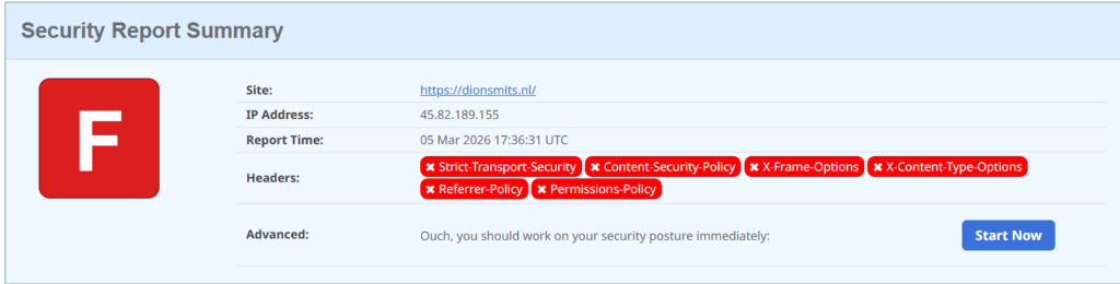 securityheaders-f-score